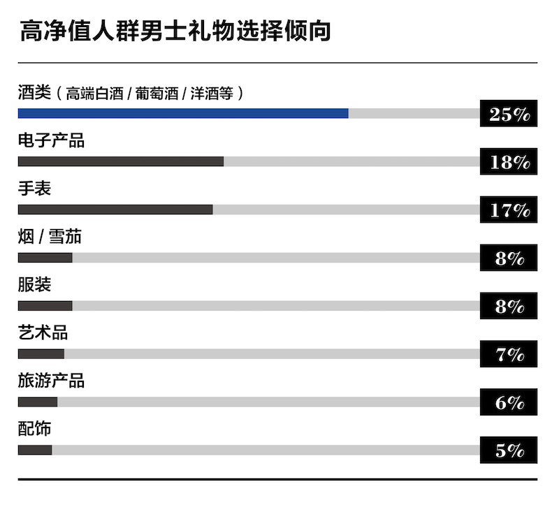 LEXON乐上：35年法式设计积淀高端企业礼赠定制标杆(图1)